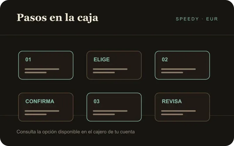 Pasos de caja con elección, confirmación y revisión